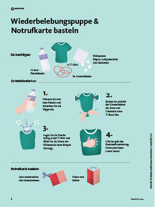 Anleitung Wiederbelebungspuppe
