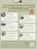 Plakat der Kinderherzstiftung